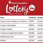 heart foundation nz lottery